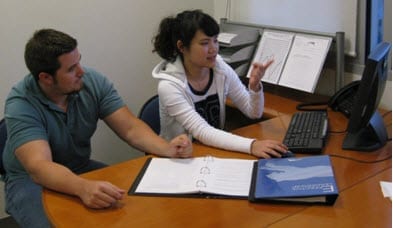 Career Education: Executive basics/Effective Leadership