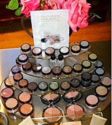 Career Education: Business Success Is Not a Matter of Time but of Know-How