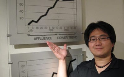 Associate Degree: Ethics for Business Survival Apprenticeship