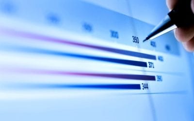 A Career Education That Works