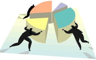 Business Degree: Actually Create An Organization