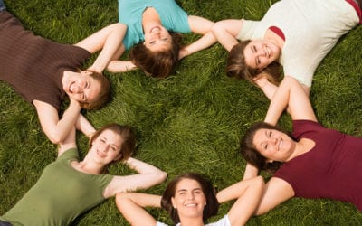 Associate Degree: Work Environment