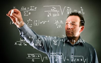 Management training: Formulas for Business Success